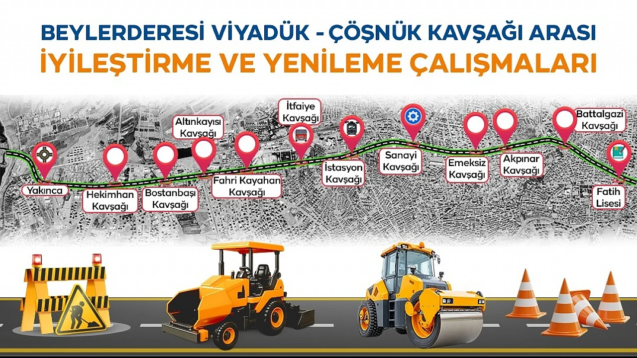 Malatya’da Yol Çalışması Başlıyor: D-300 Yan Yollar Yenileniyor