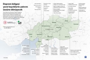Malatya’ya teknoloji, tarım ve sanayide dev teşvik: Yeni kalkınma dönemi başlıyor
